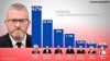 Ranking poparcia wśród...strażaków?