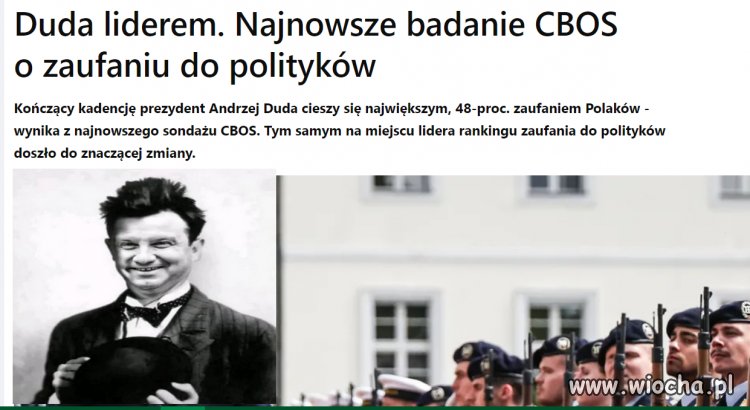Wie ktoś kto i gdzie