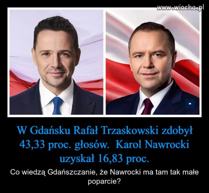 Ciekawe, karolek u siebie ma małe poparcie ...