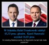 Ciekawe, karolek u siebie ma małe poparcie ...
