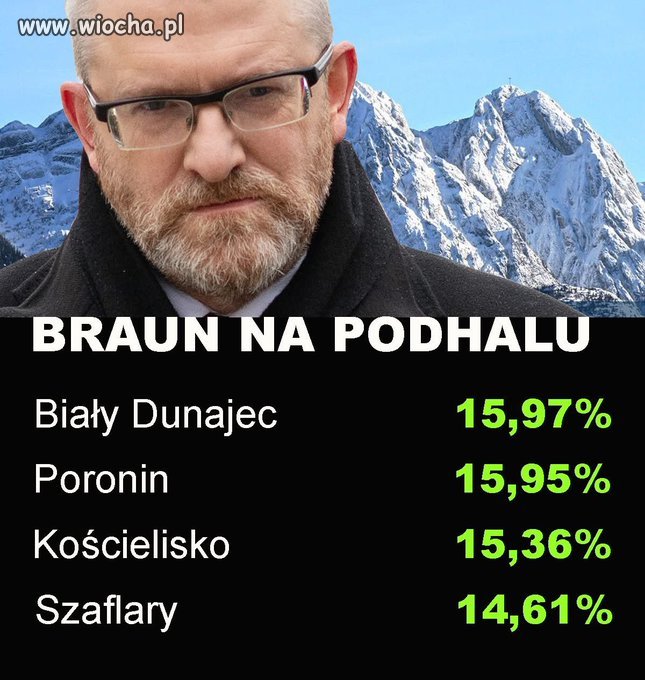 Wędzone oscypki