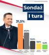 Z Prezydentem Rafałem Trzaskowskim idziemy...