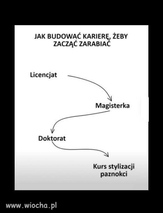 ...a papier zawsze się przyda