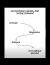 ...a papier zawsze się przyda