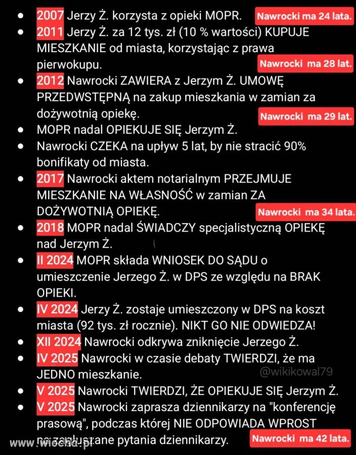 Batyr, pisowski kandydat obywatelski