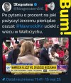Tchórz i zwykła PISda