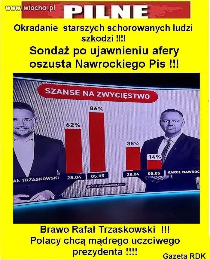 Bez komentarza