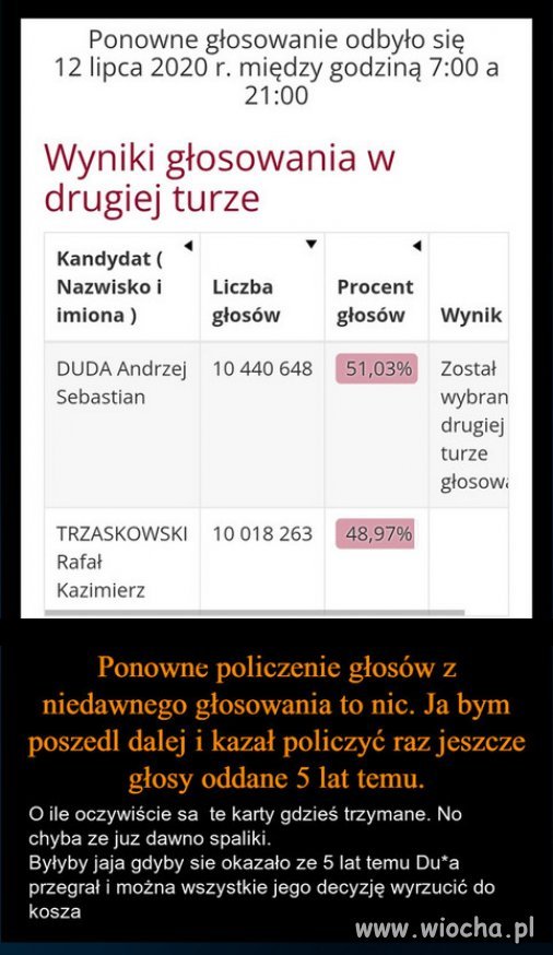 Za pierwszym razem PiSowi się udało...