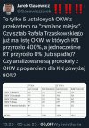 Zobaczcie to