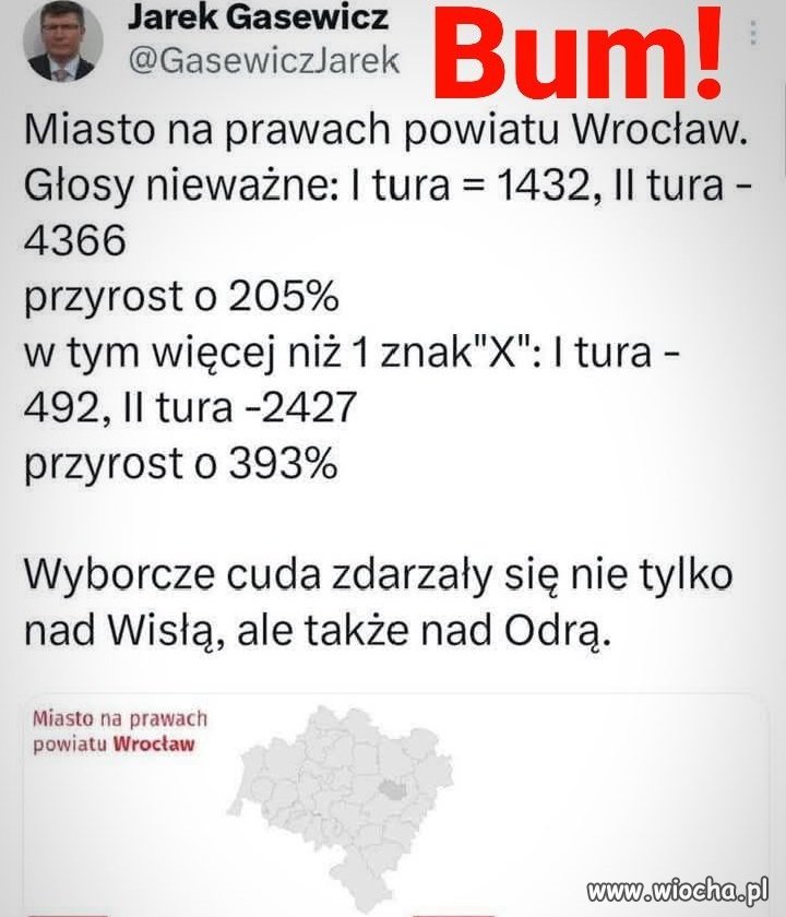 Wyborcze cuda, jak kraj długi i szeroki !