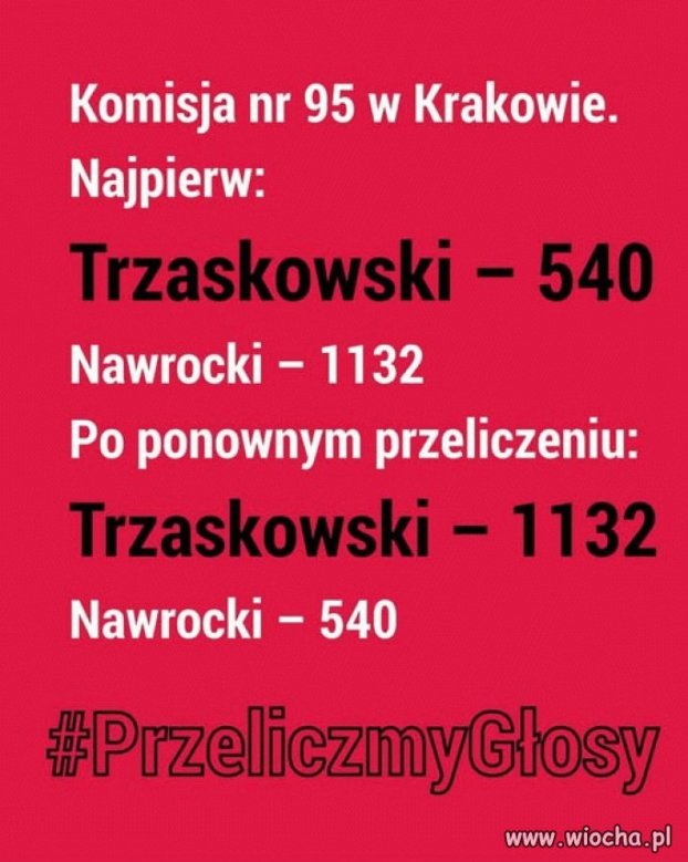 Czy to tak trudno przeliczyć te głosy jeszcze raz?