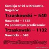 Czy to tak trudno przeliczyć te głosy jeszcze raz?