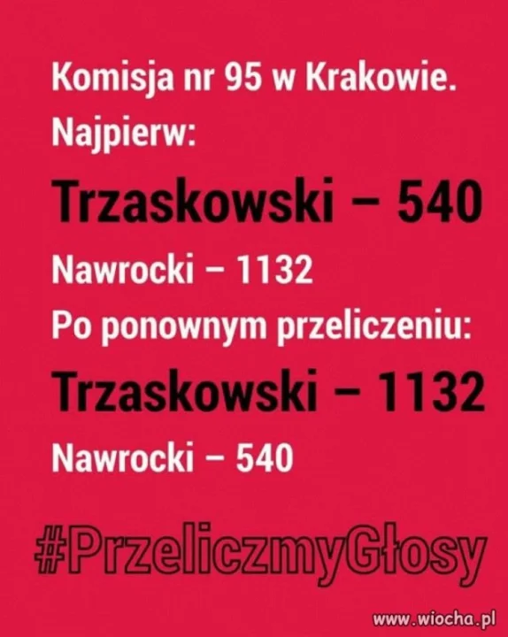 Czy to tak trudno przeliczyć te głosy jeszcze raz?