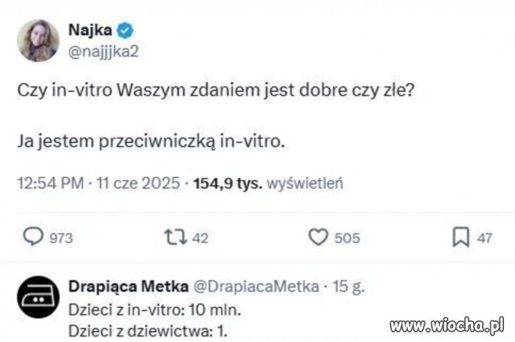 I tak to wygląda 