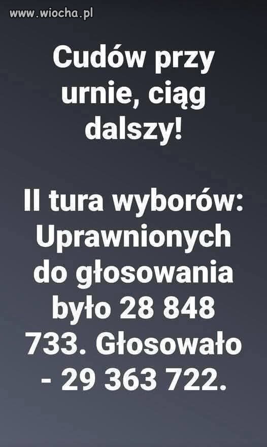 Kto wie ten wie