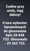 Kto wie ten wie