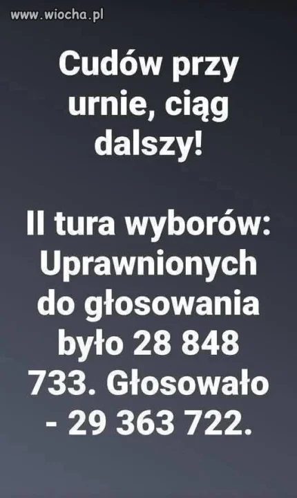 Kto wie ten wie