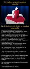 To nie przypadki.