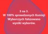 Wyglada ze oszustwa byly na skale przemyslowa...