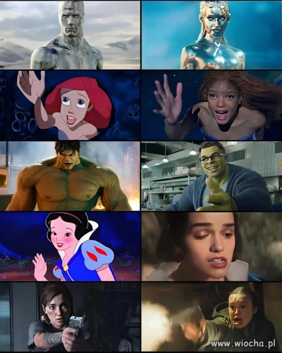 Ewolucja Hollywood