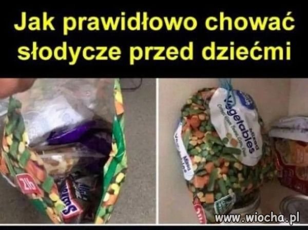 Mała podpowiedź.