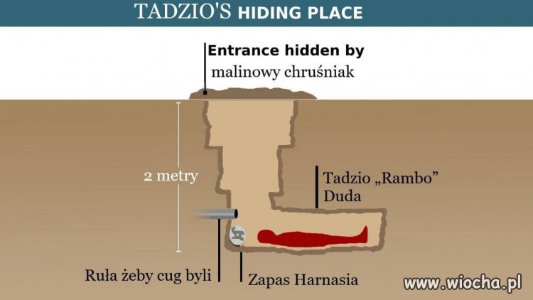 Tadzio "Rambo" Duda 