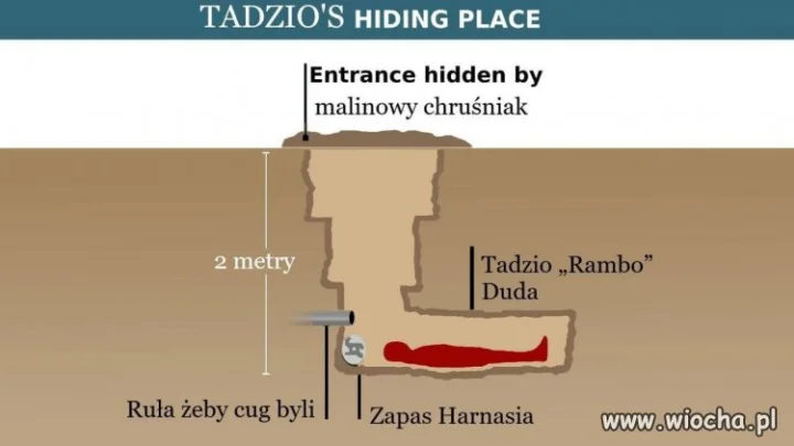Tadzio "Rambo" Duda 