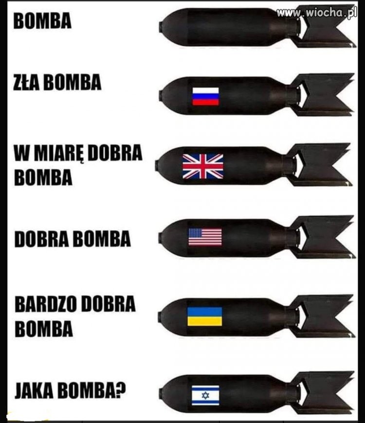 Pamiętaj