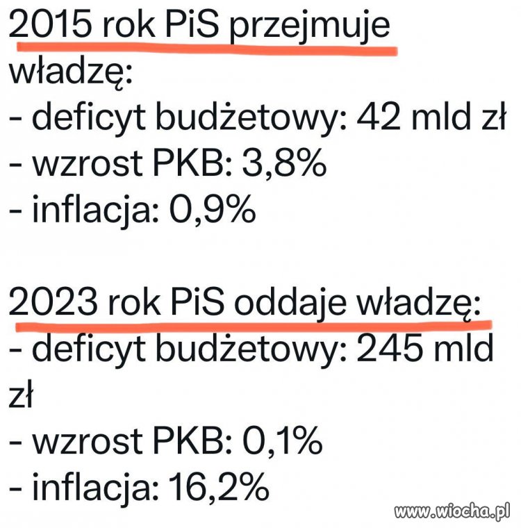 Trzeba wciąż przypominać!