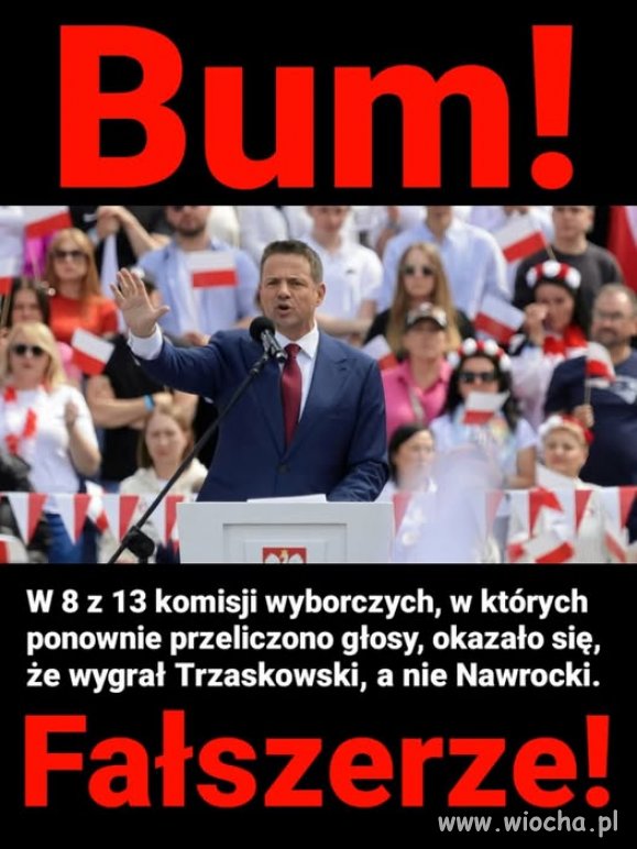 Dokładnie tak !