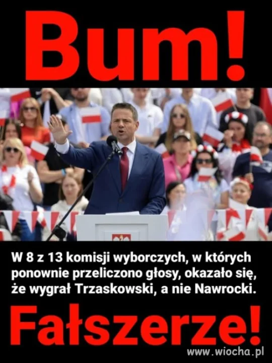 Dokładnie tak !