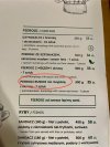 Menu na miarę inteligencji