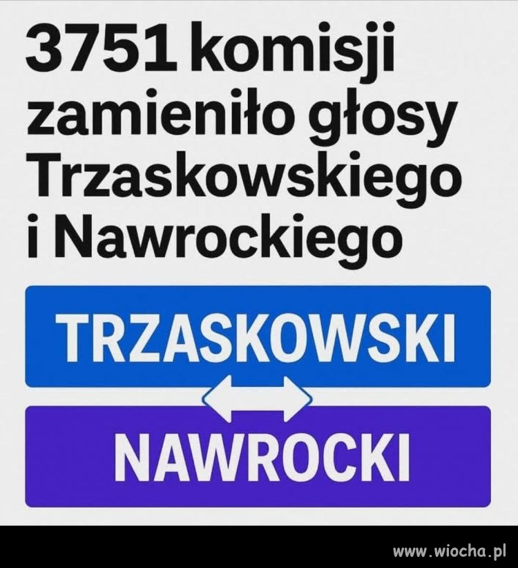 Trzeba powtórzyć te wybory !