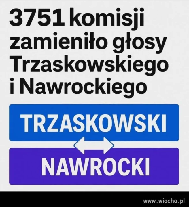 Trzeba powtórzyć te wybory !