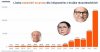 Zobaczcie co PiS chciał zrobić z Polską!