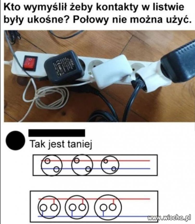 Pytanie słuszne 