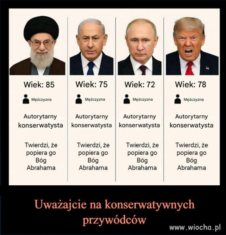 Zestawienie niekompletne...