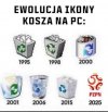Ewolucja śmietnika 