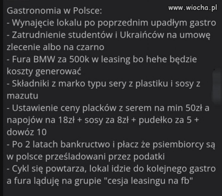 Biznes po polsku 