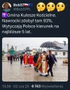 Gmina PISem cuchnąca