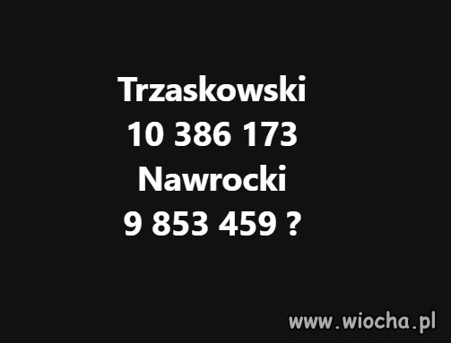 II tura wyborów...