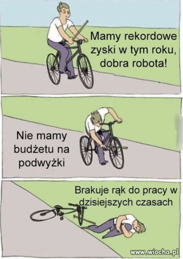 Realia każdego korpo