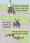 Realia każdego korpo