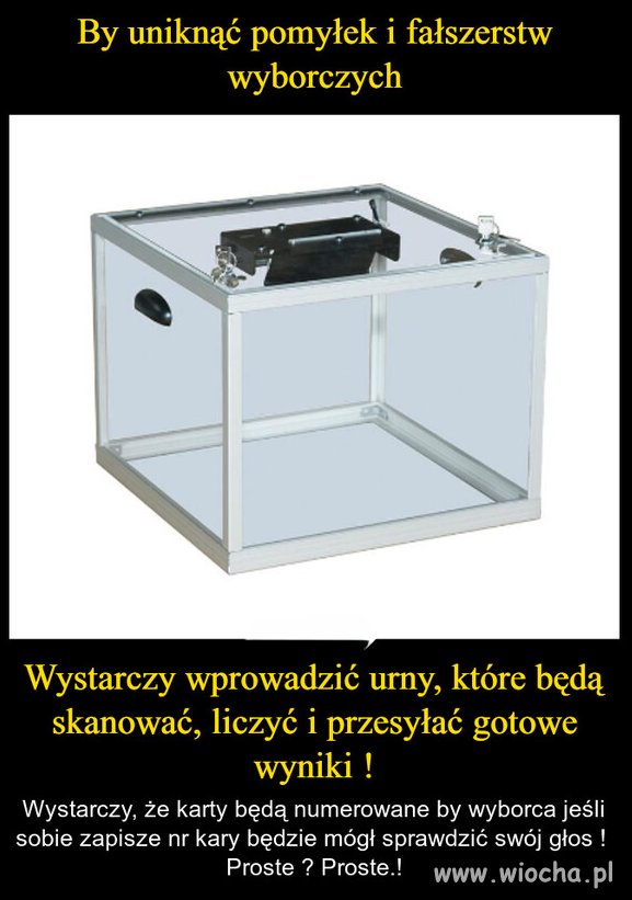 I problemy z głowy