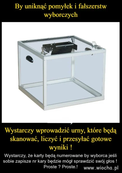 I problemy z głowy