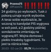Taka prawda
