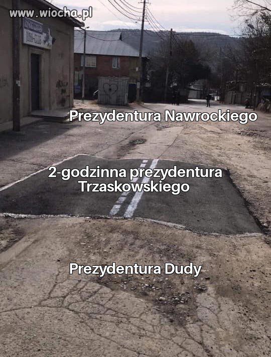 Kto wie ten wie