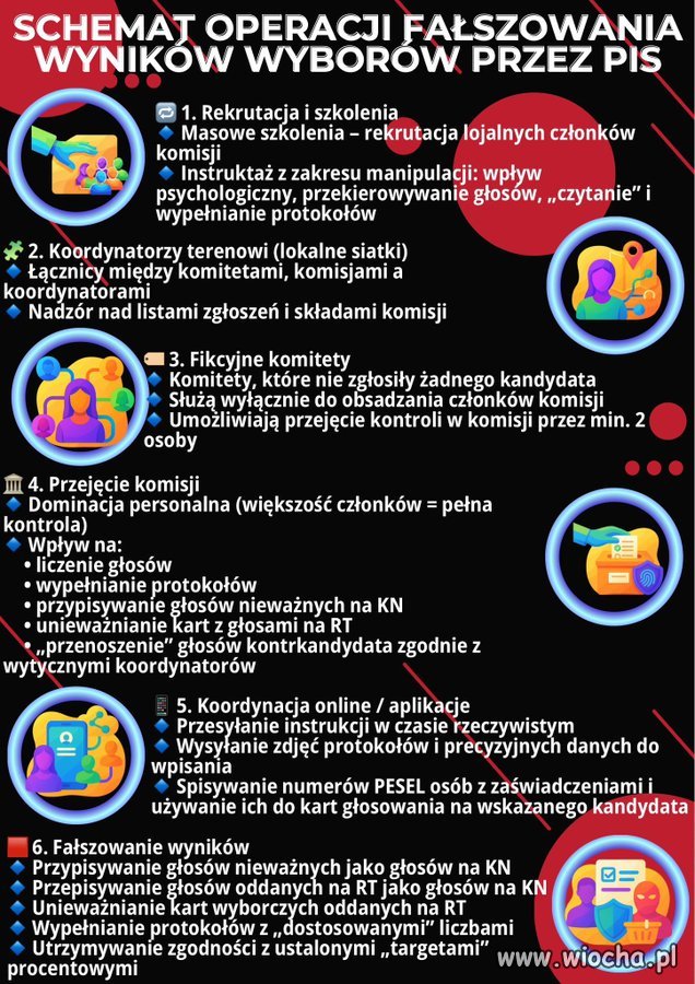 Jeśli ktoś Ci mówi, że "to niemożliwe".