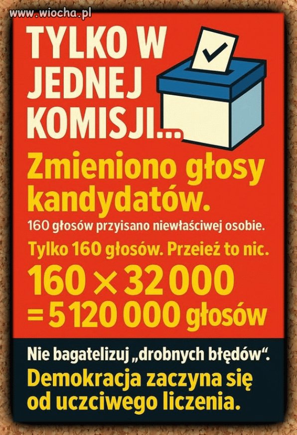 Tak to wygląda