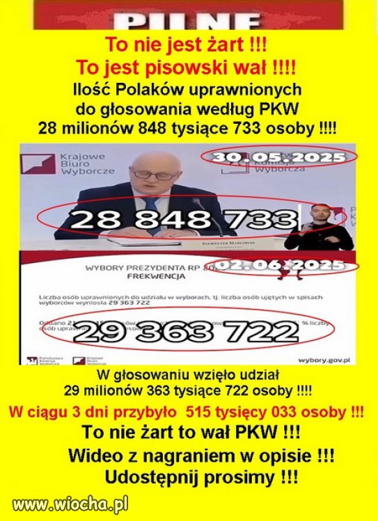 Dlaczego jeszcze ta farsa trawa, wybory powinny być unieważnione